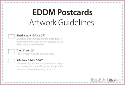 Eddm Postcard Template