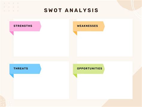 Editable Swot Template