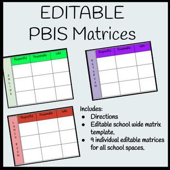 Editable Template For Building School-wide Behavior Matrix