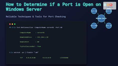 Efficiently test if a port is open on Linux