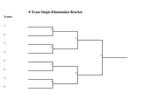 Eight Team Bracket Template
