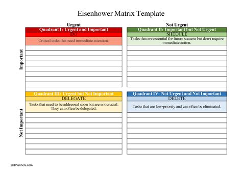 Eisenhower Matrix Template Free