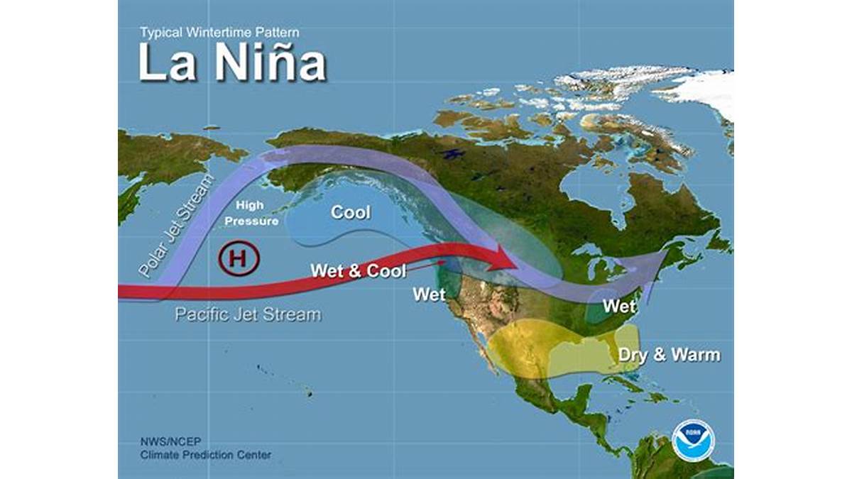El Nino dan La Nina in Indonesia