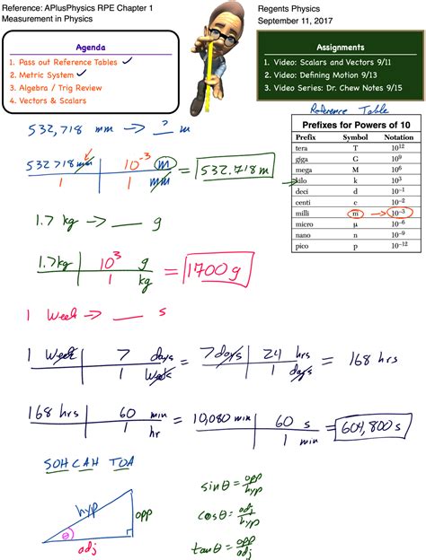 Ela Regents Conversion Chart