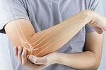 Elbow Tendonitis Symptoms