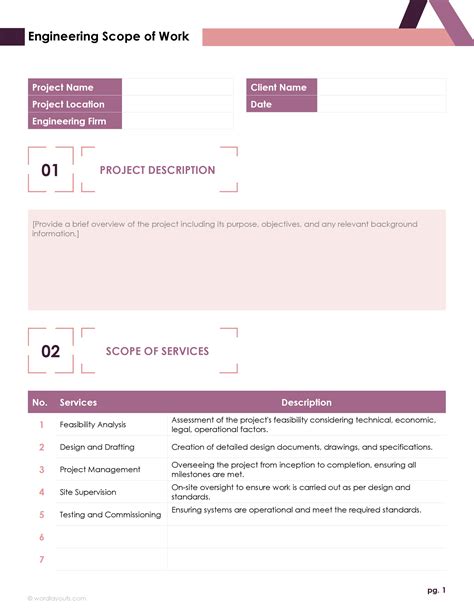 Electrical Scope Of Work Template
