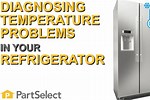 Electrolux Refrigerator Temperature Problem