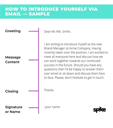 Email Template For Introducing Yourself