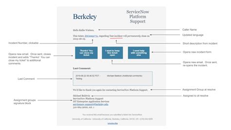 Email Templates Servicenow