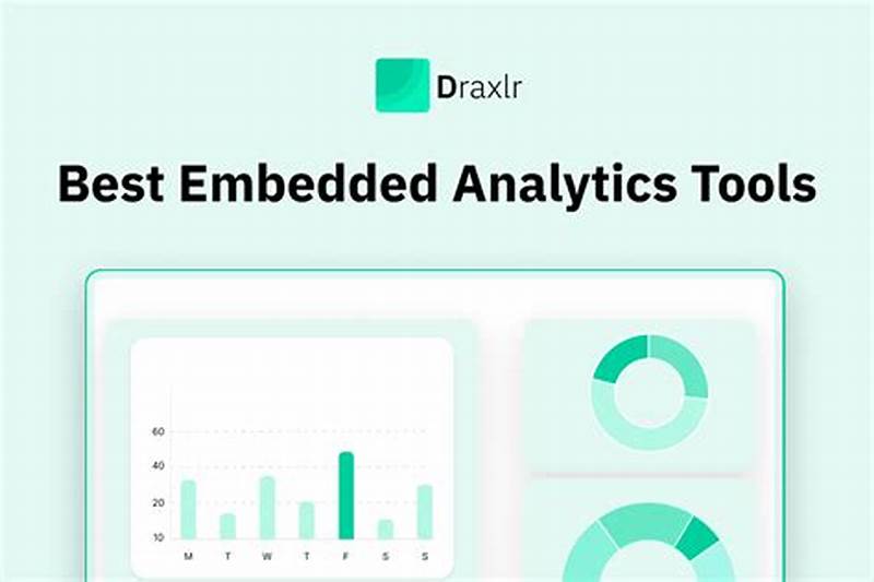 Embedded Analytics Tools With Best Chart Options