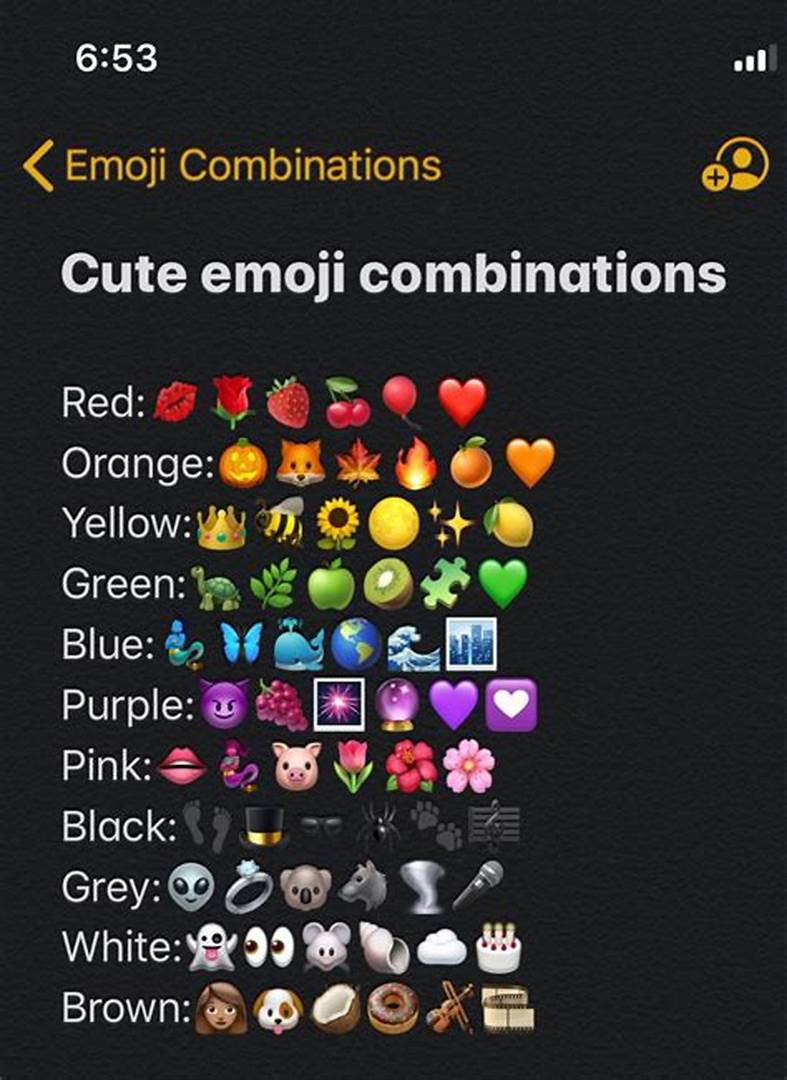 Emojis in Combination with Pronouns
