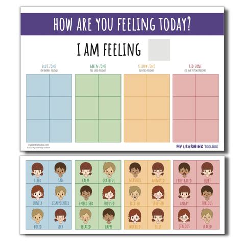 Emotional Check In Chart