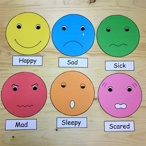 Emotions Printable Faces