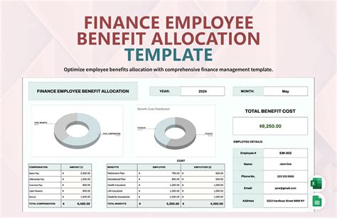 Employee Benefit Calculation Excel Template