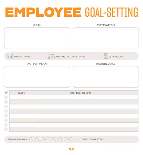 Employee Goal Setting Template