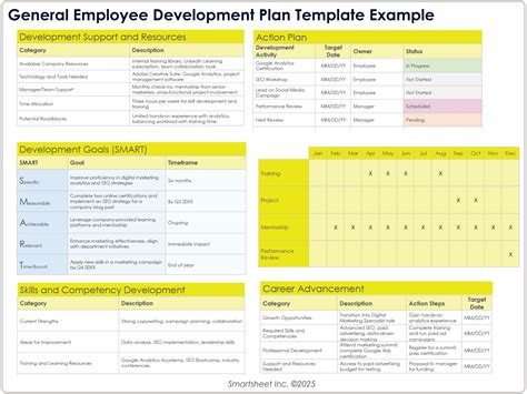 Employee Growth Plan Template