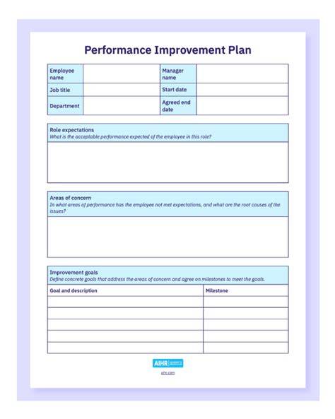 Employee Improvement Plan Template