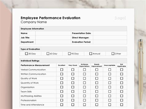 Employee Performance Feedback Template