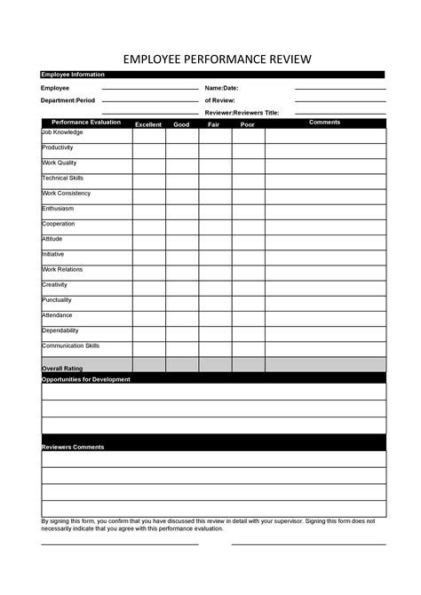Employee Performance Review Template