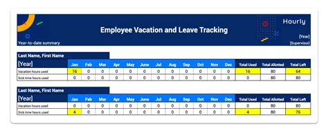 Employee Time Off Tracker Template