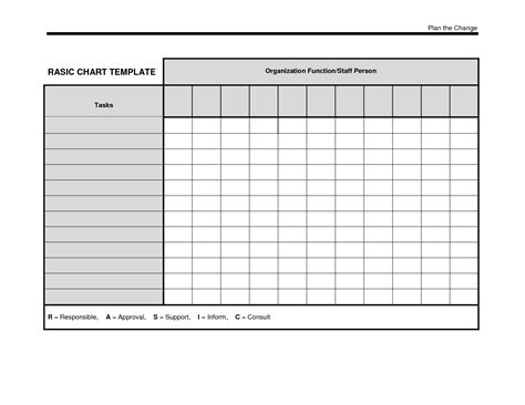 Empty Chart Template