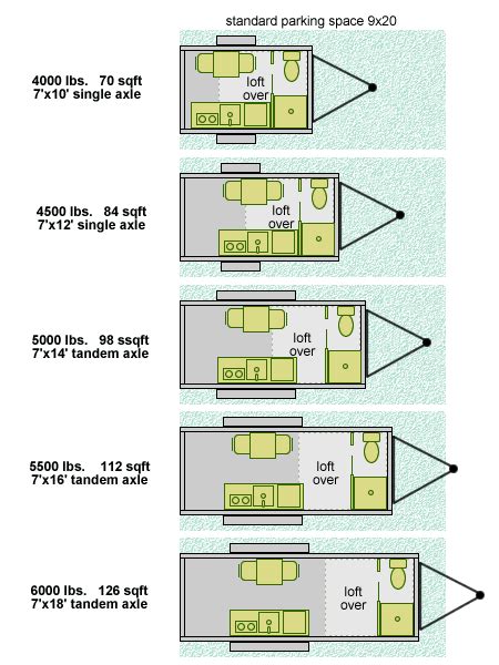 Enclosed Trailer Size Chart