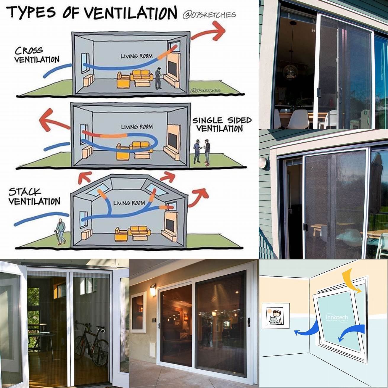 Energy efficiency By allowing natural ventilation sliding screen doors can help reduce the need for air conditioning thus reducing energy consumption and costs