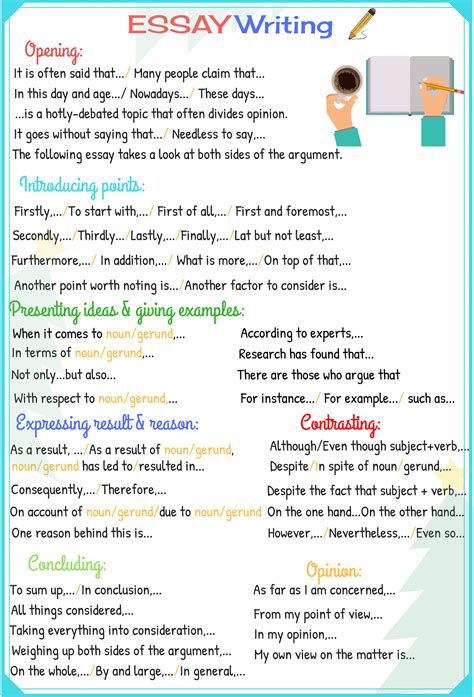 English Essay Writing