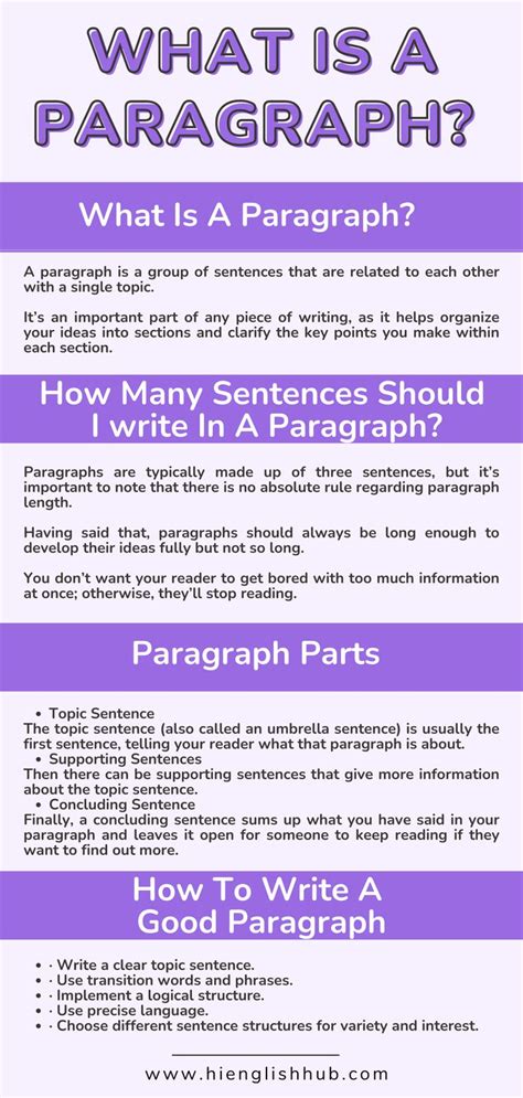 English Paragraph