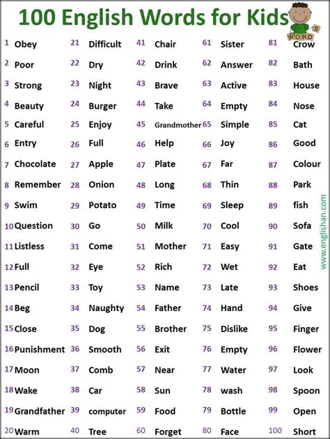 English Words