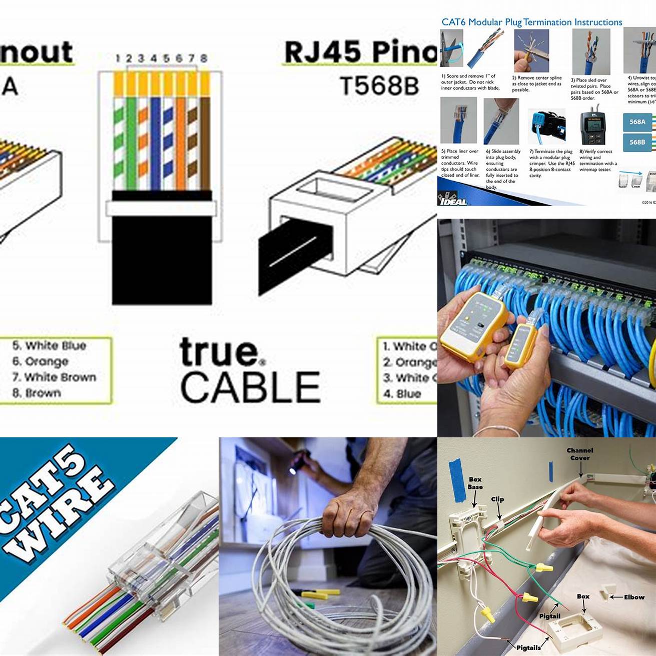 Ensure proper cable installation