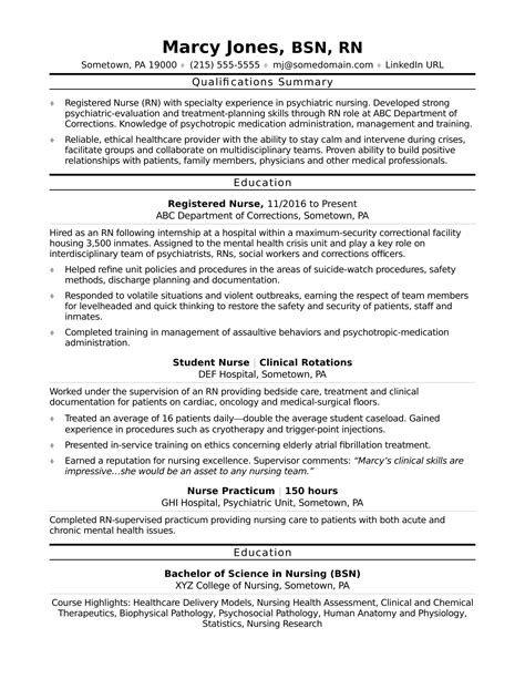 Entry Level Rn Resume Template