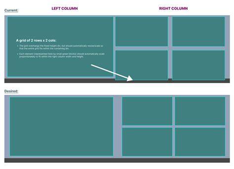 Equal height rows in CSS Grid Layout