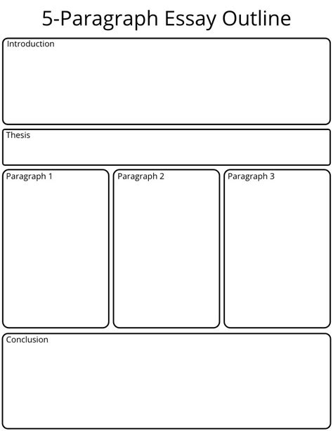 Essay Organizer Template