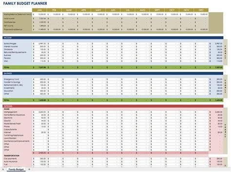 Estate Planning Template Excel