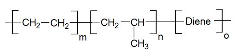 Ethylene Propylene Di… 