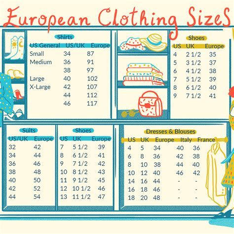 European Size Conversion Chart
