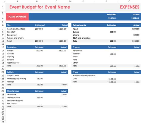 Event Budgeting Template