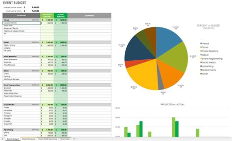 Event Planning Excel Template Free