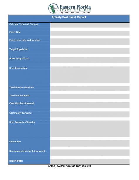 Event Post Mortem Template