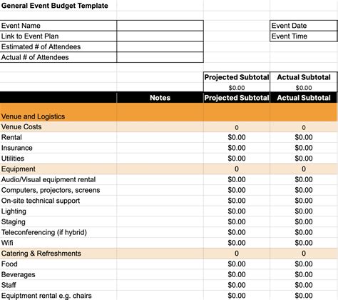 Events Budget Template