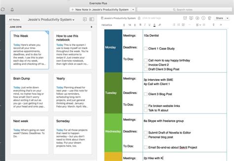 Evernote Templates Bullet Journal