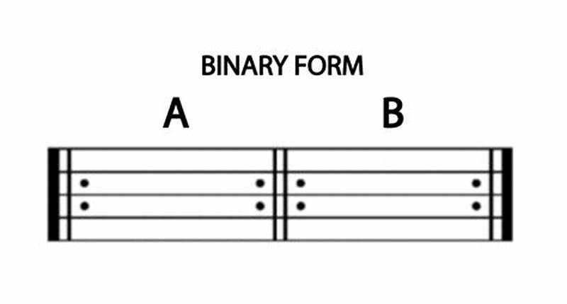 Example Of Binary Form