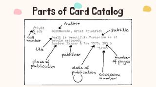 Example Of Card Catalog And Its Parts
