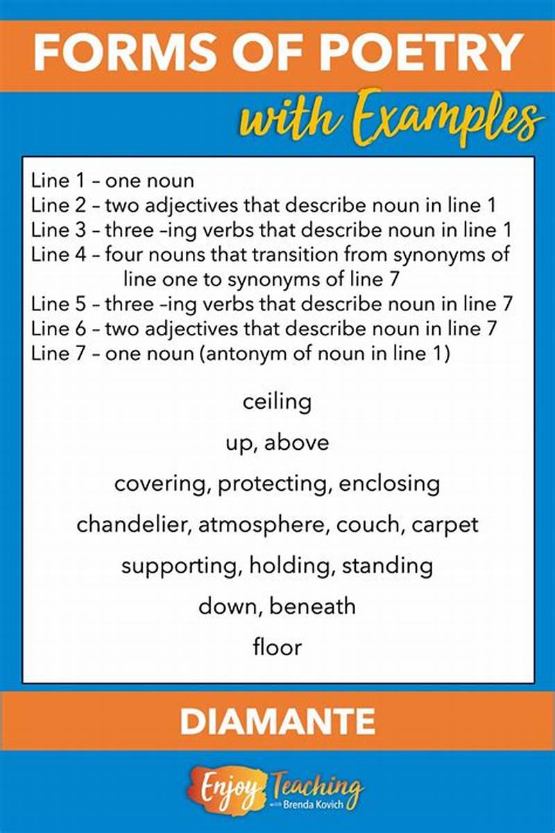 Example Of Form In Poem