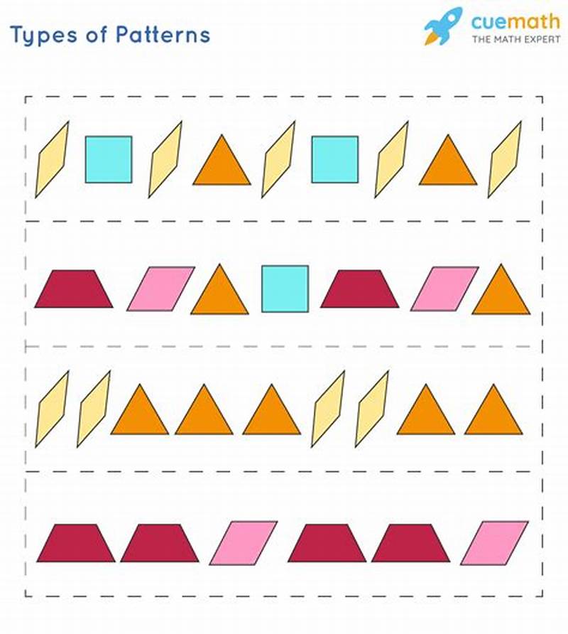 Example Of Geometric Pattern In Math