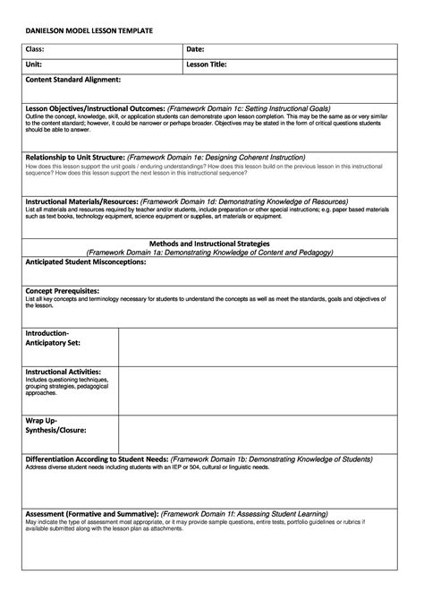 Example Of Lesson Plan Template