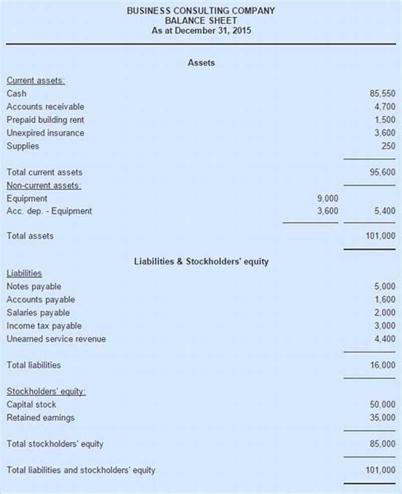 Example Of Report Form Balance Sheet