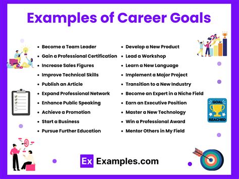 Examples Of Career Goals