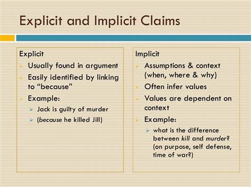 Examples Of Explicit Claims
